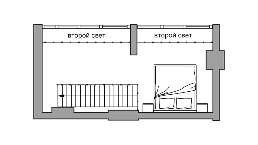 card-slide-mezzanine