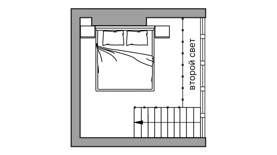 card-slide-mezzanine