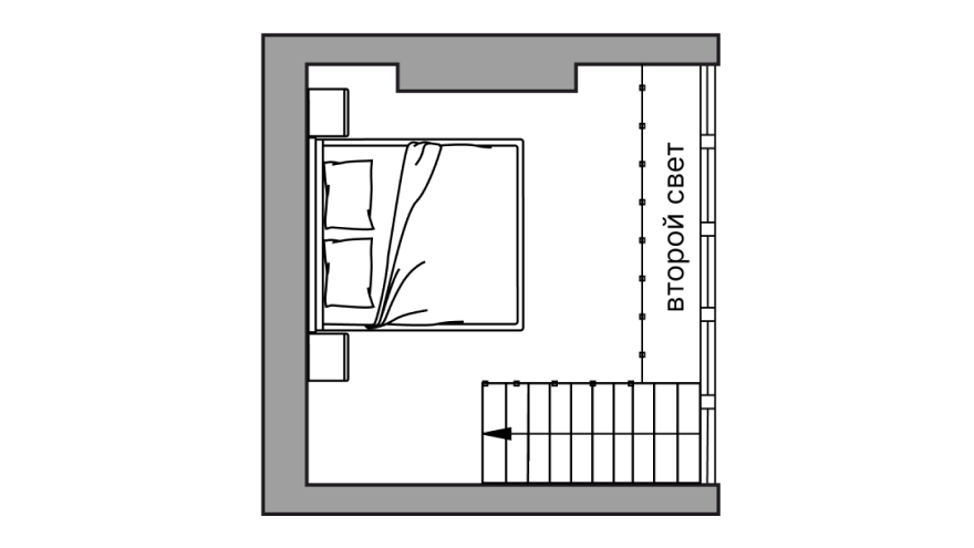 card-slide-mezzanine