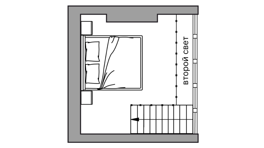 card-slide-mezzanine