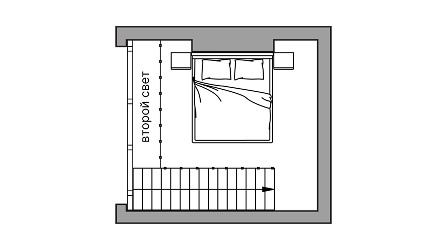 card-slide-mezzanine