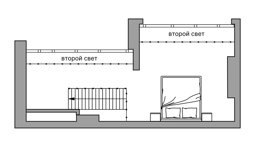 card-slide-mezzanine