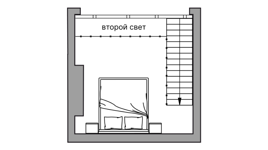 card-slide-mezzanine