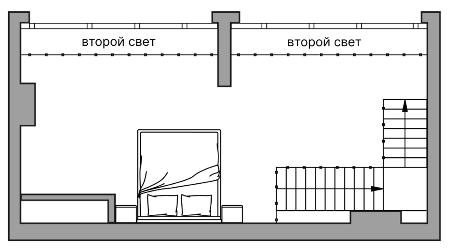 card-slide-mezzanine