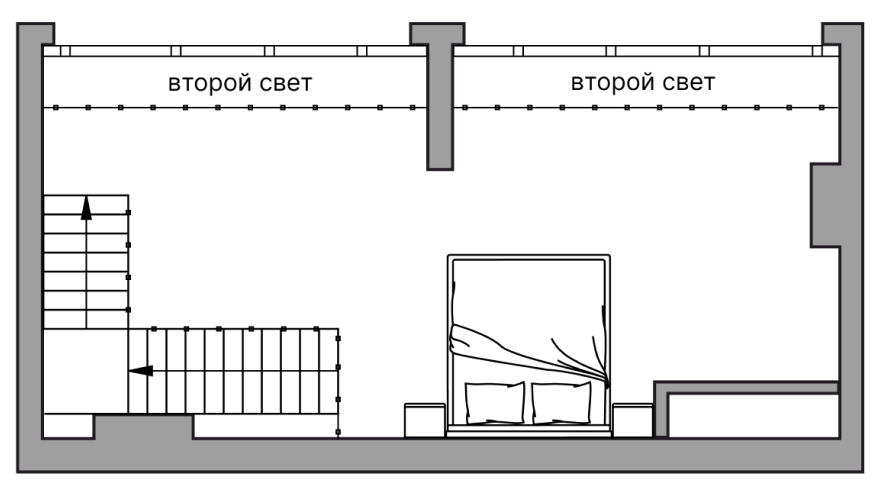 card-slide-mezzanine