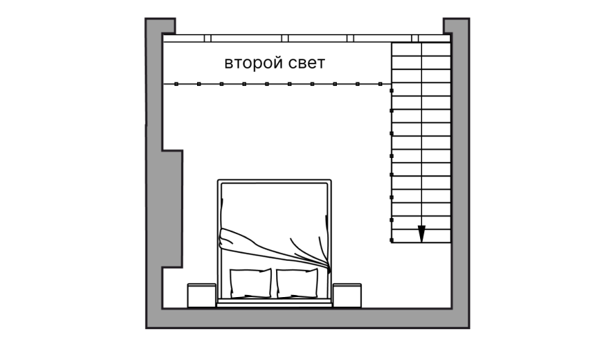 card-slide-mezzanine