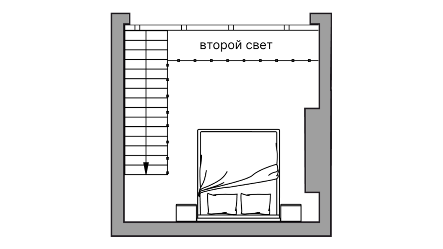 card-slide-mezzanine