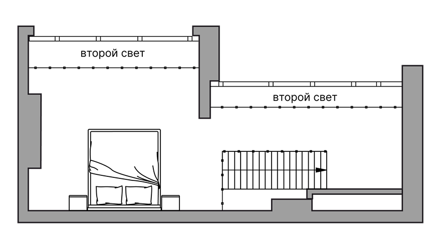 card-slide-mezzanine