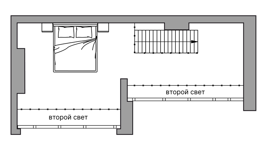 card-slide-mezzanine