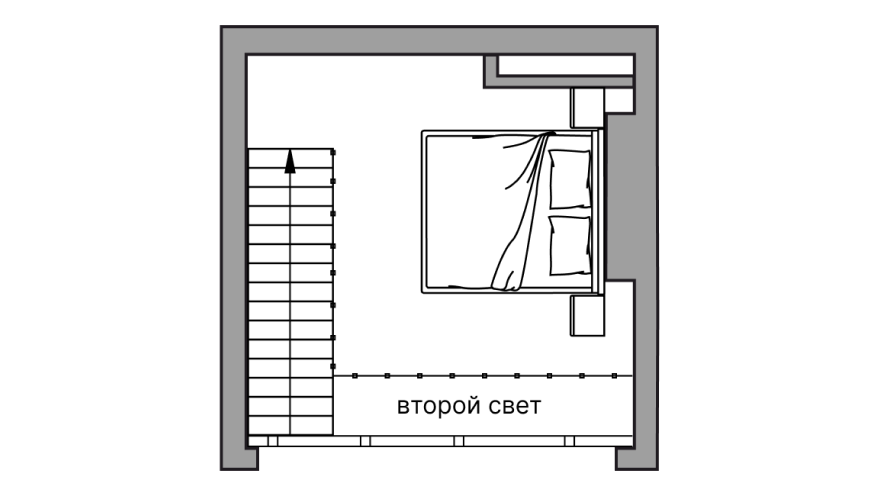 card-slide-mezzanine