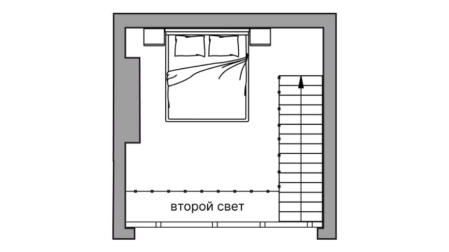 card-slide-mezzanine