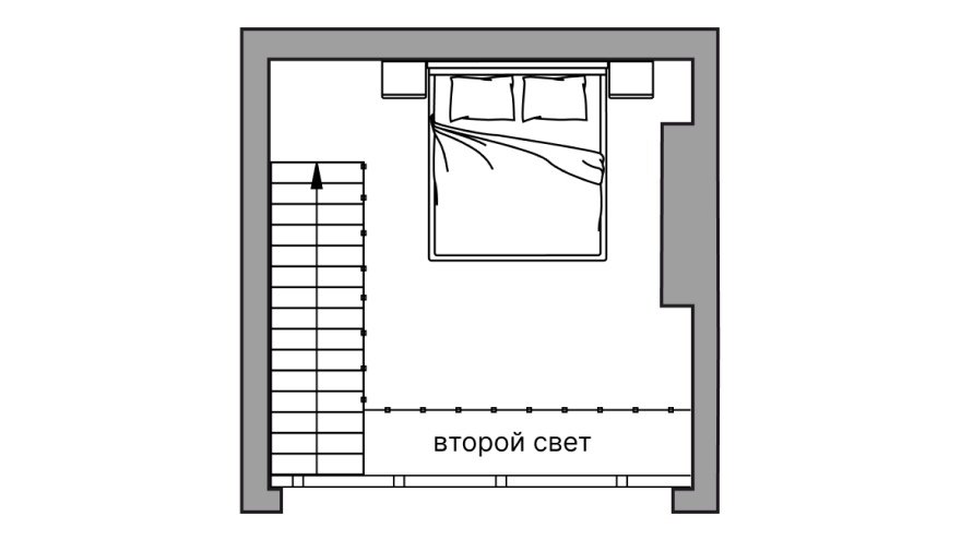 card-slide-mezzanine