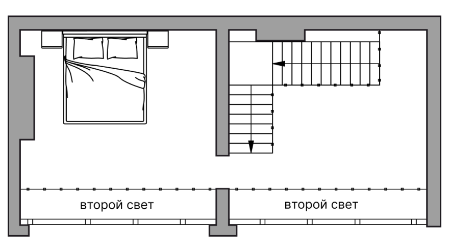 card-slide-mezzanine