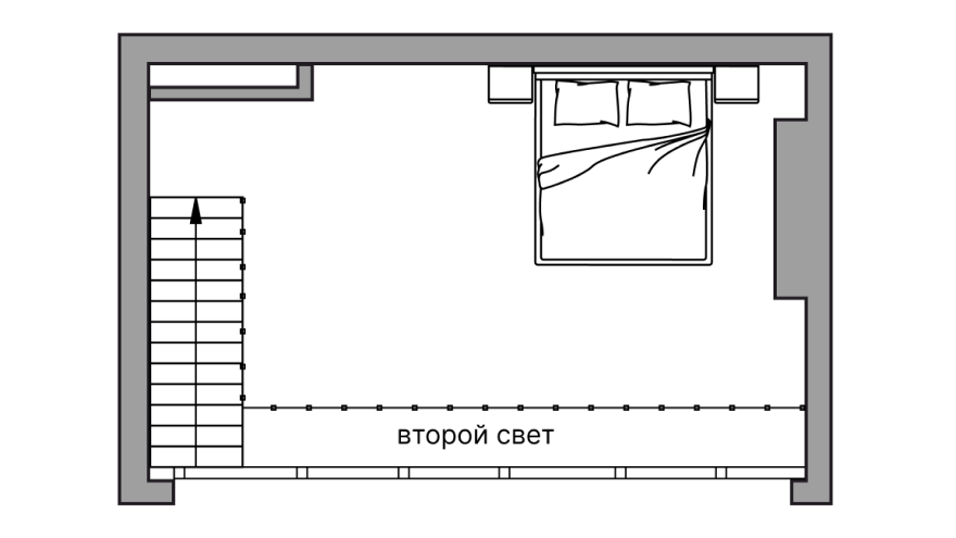 card-slide-mezzanine