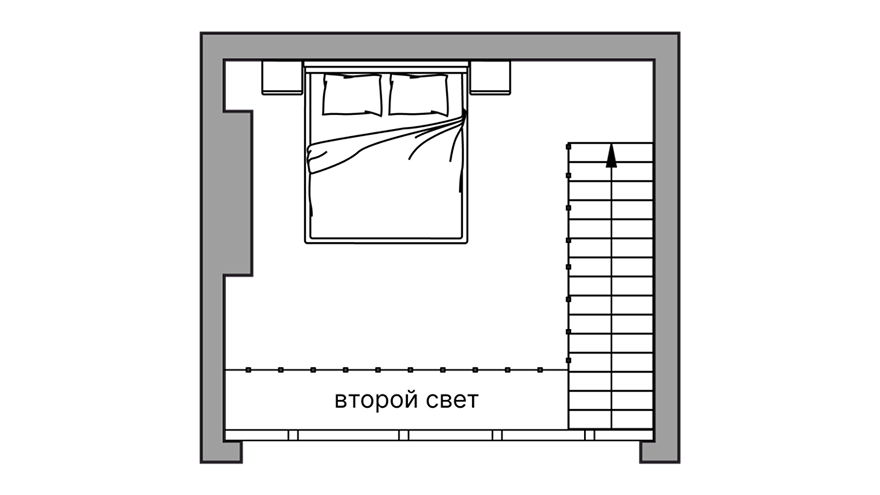 card-slide-mezzanine