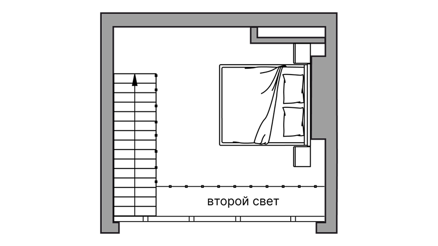 card-slide-mezzanine