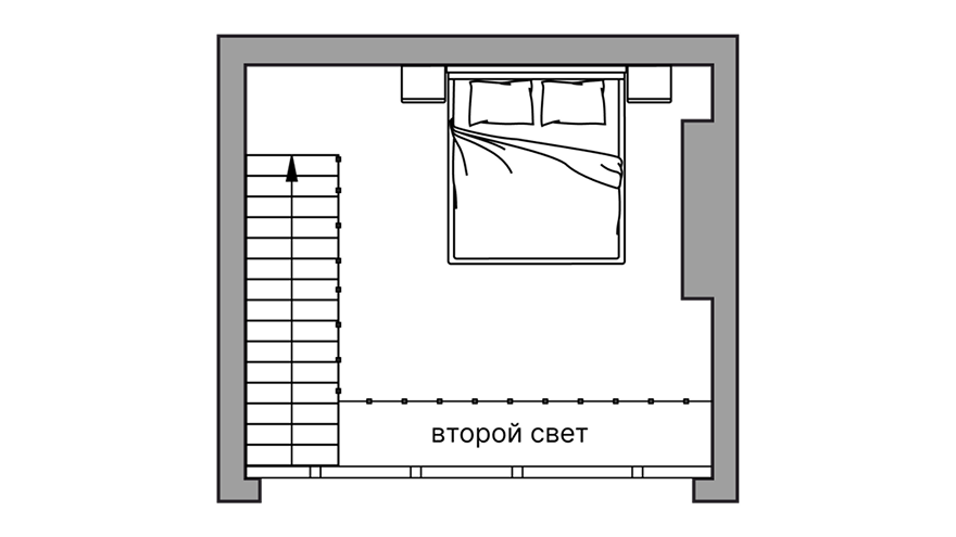 card-slide-mezzanine