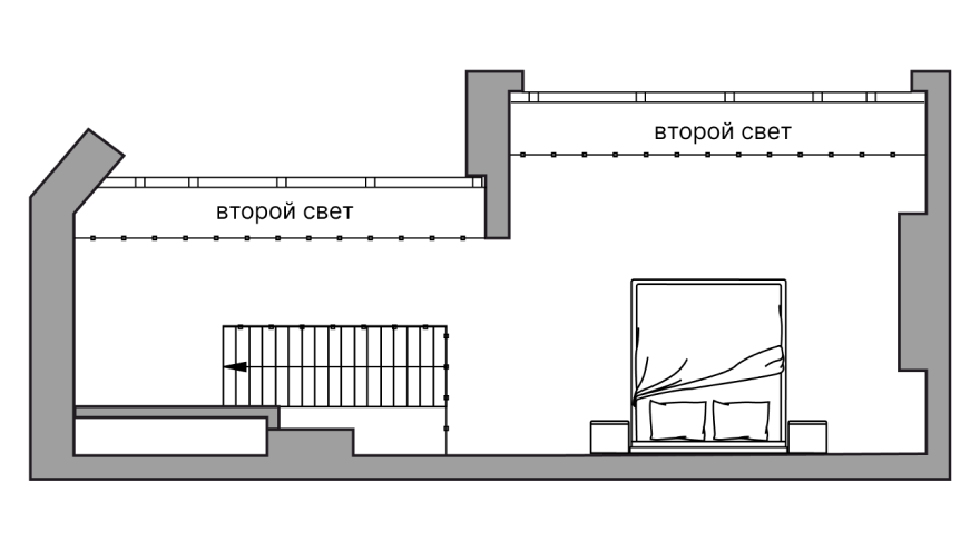 card-slide-mezzanine