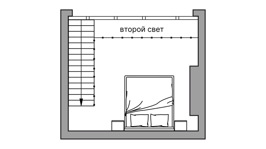 card-slide-mezzanine