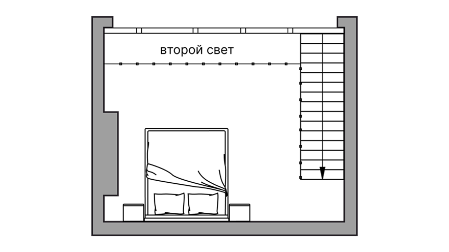 card-slide-mezzanine