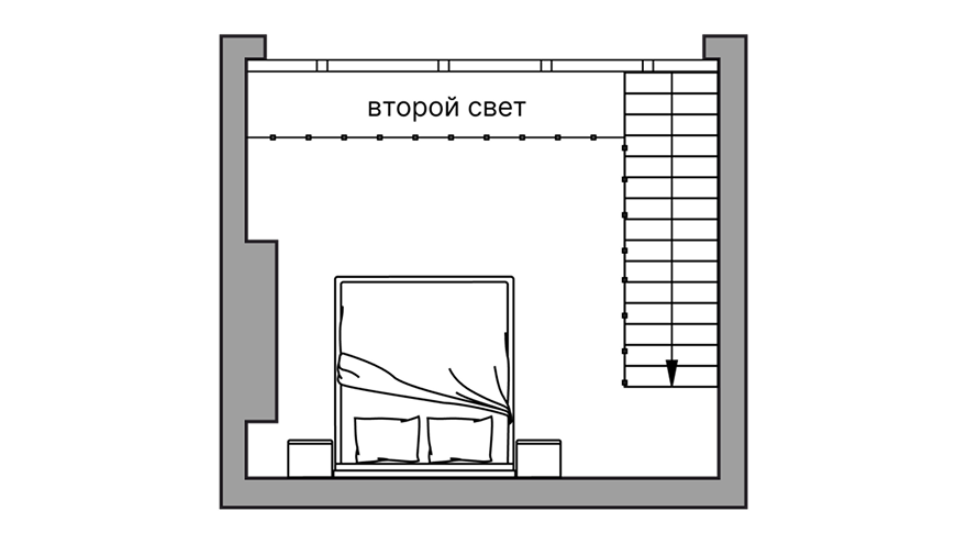 card-slide-mezzanine